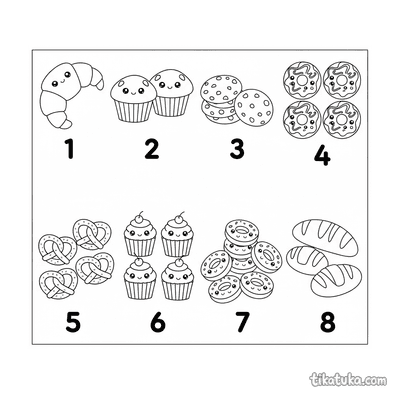 Counting Bakery Items